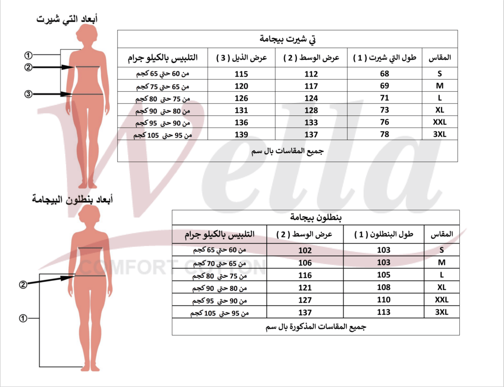 دليل المقاسات uk